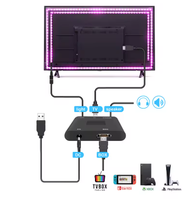 LED LUMI-HOME (Compatible avec box externe a la tv)